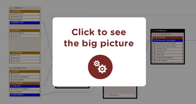 click_to_see_the_big_picture