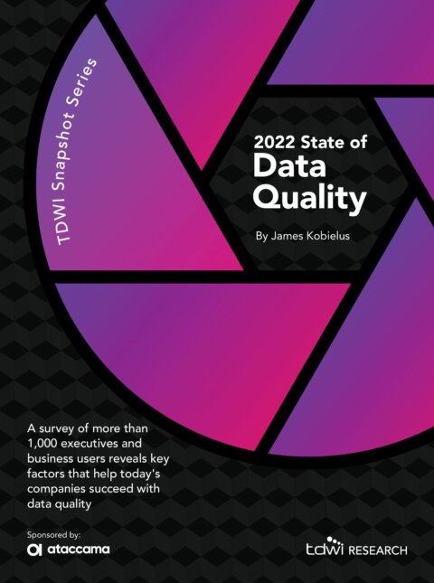 Ataccama 2022 State of Data Quality Report