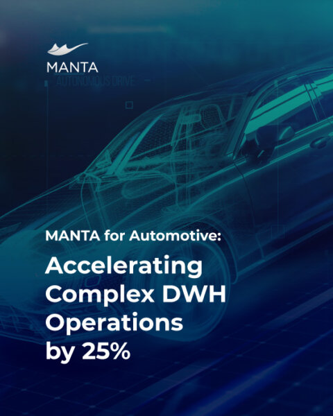 Accelerating Complex DWH Operations by 25%