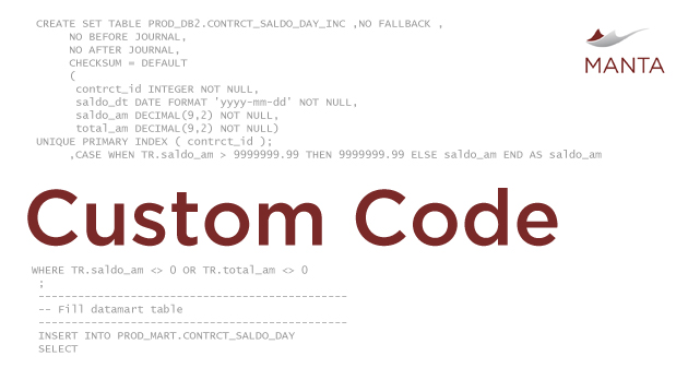 4 Questions about Custom Code in Your DWH You Need Answers To Featured Image